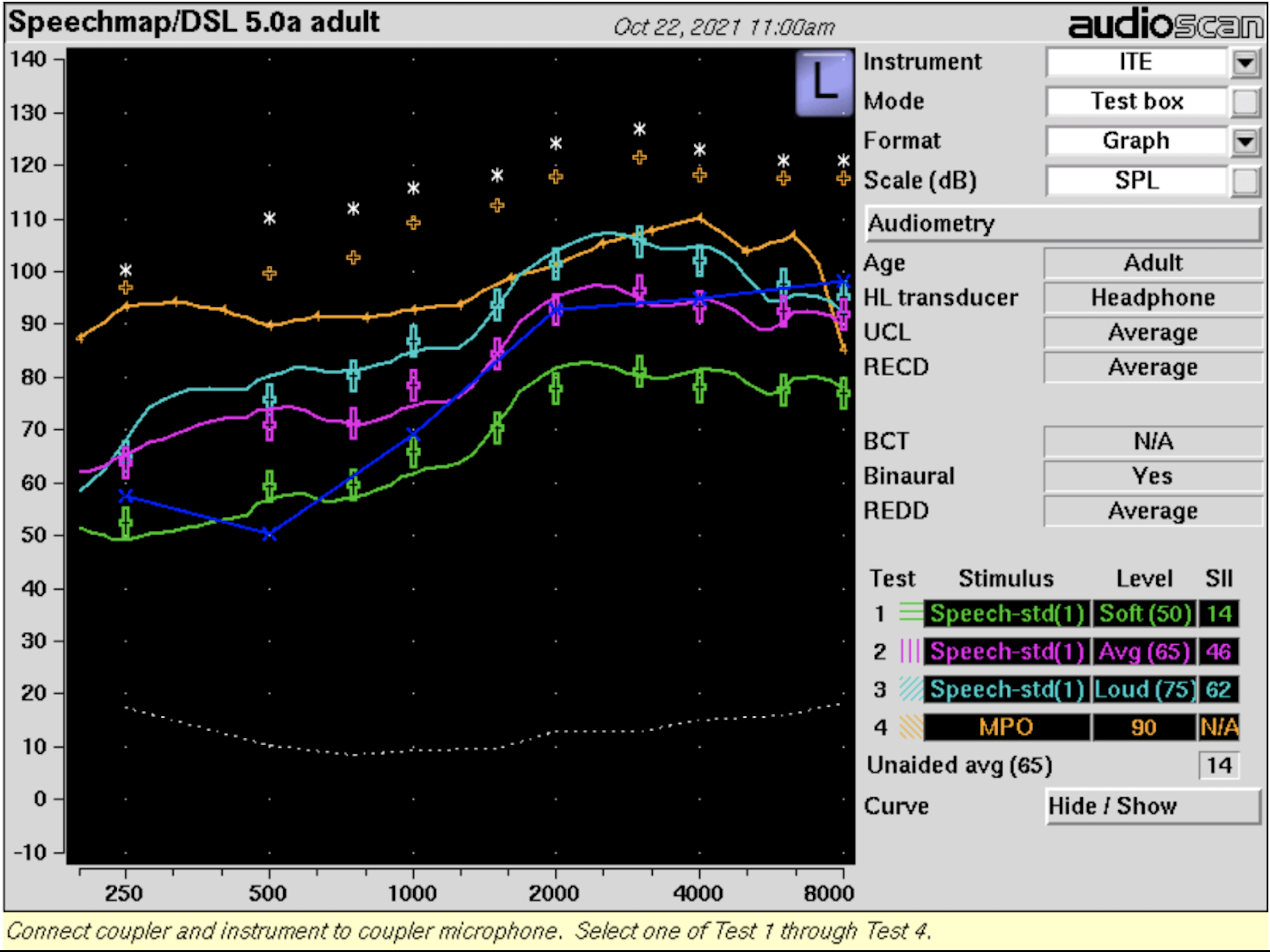 Wireless ALD Evaluation